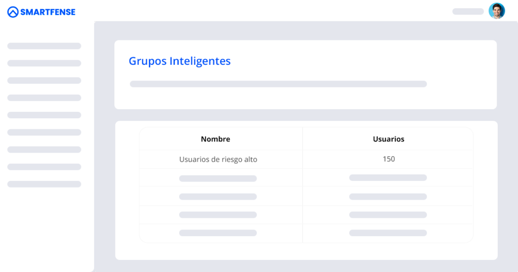 grupos inteligentes