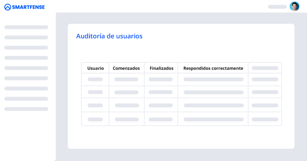 Tabla de auditoría de usuarios finales