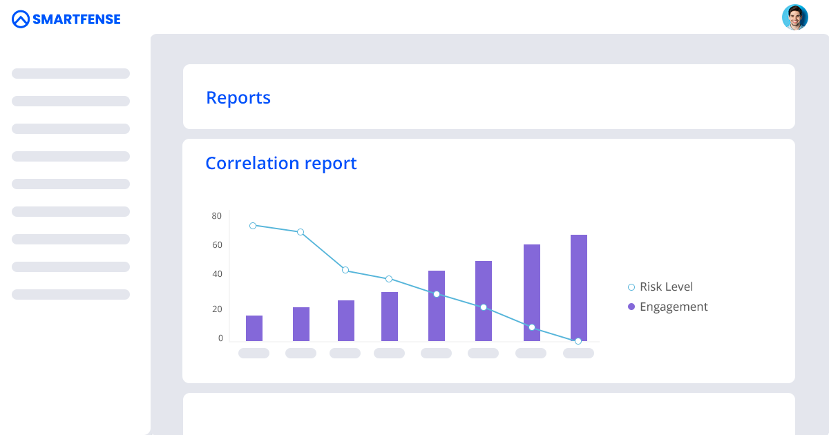 The image represents a correlation report
