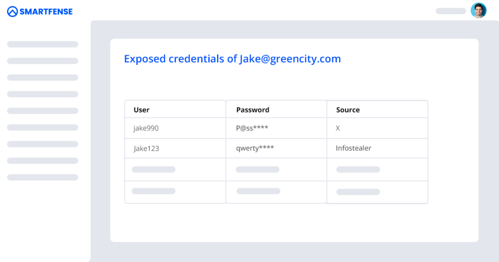 Example of exposed credentials