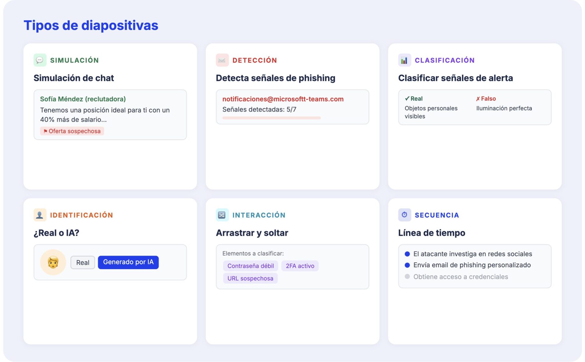 Catálogo de actividades interactivas para formación en ciberseguridad con Diapositivas HTML SMARTFENSE