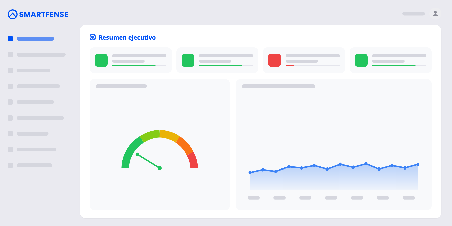Dashboard ejecutivo con indicadores tipo semáforo, medidor de riesgo de la organización y evolución mensual