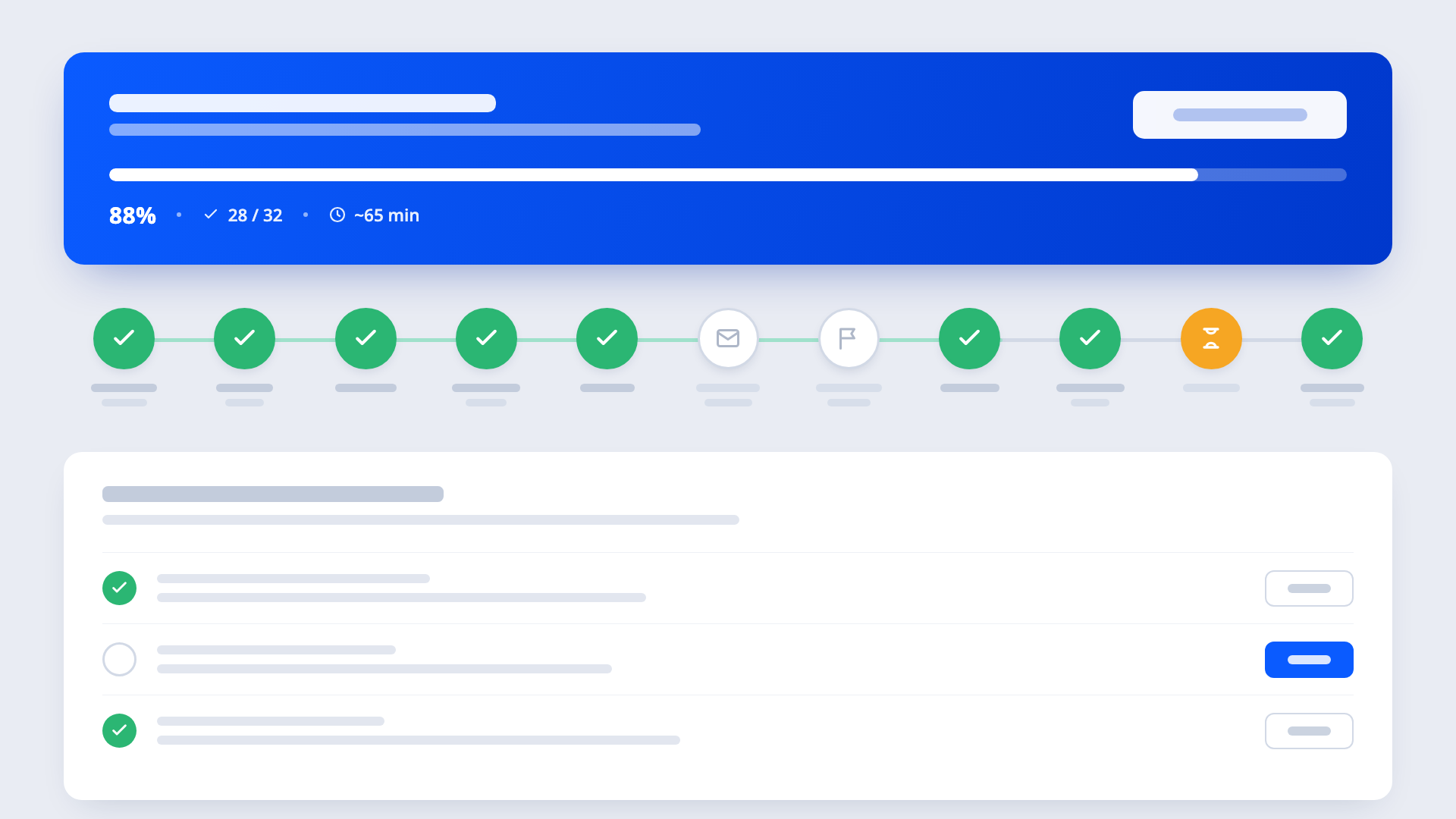 La schermata Onboarding di SMARTFENSE: in alto, la barra di avanzamento generale con la percentuale e i passaggi completati; al centro, la riga delle sezioni dove il verde segna ciò che è finito, il bianco ciò che non è stato iniziato e l'arancione una configurazione in allerta; sotto, l'elenco dei passaggi con il pulsante corrispondente a ognuno.