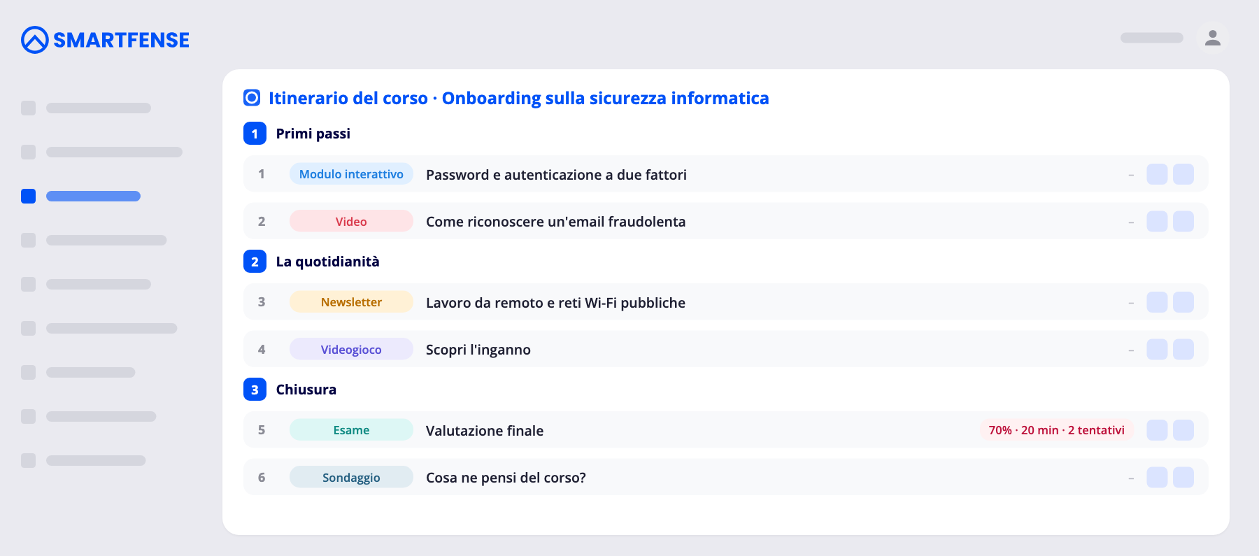 Itinerario di un corso in SMARTFENSE, con tre sezioni e i contenuti di ognuna in ordine