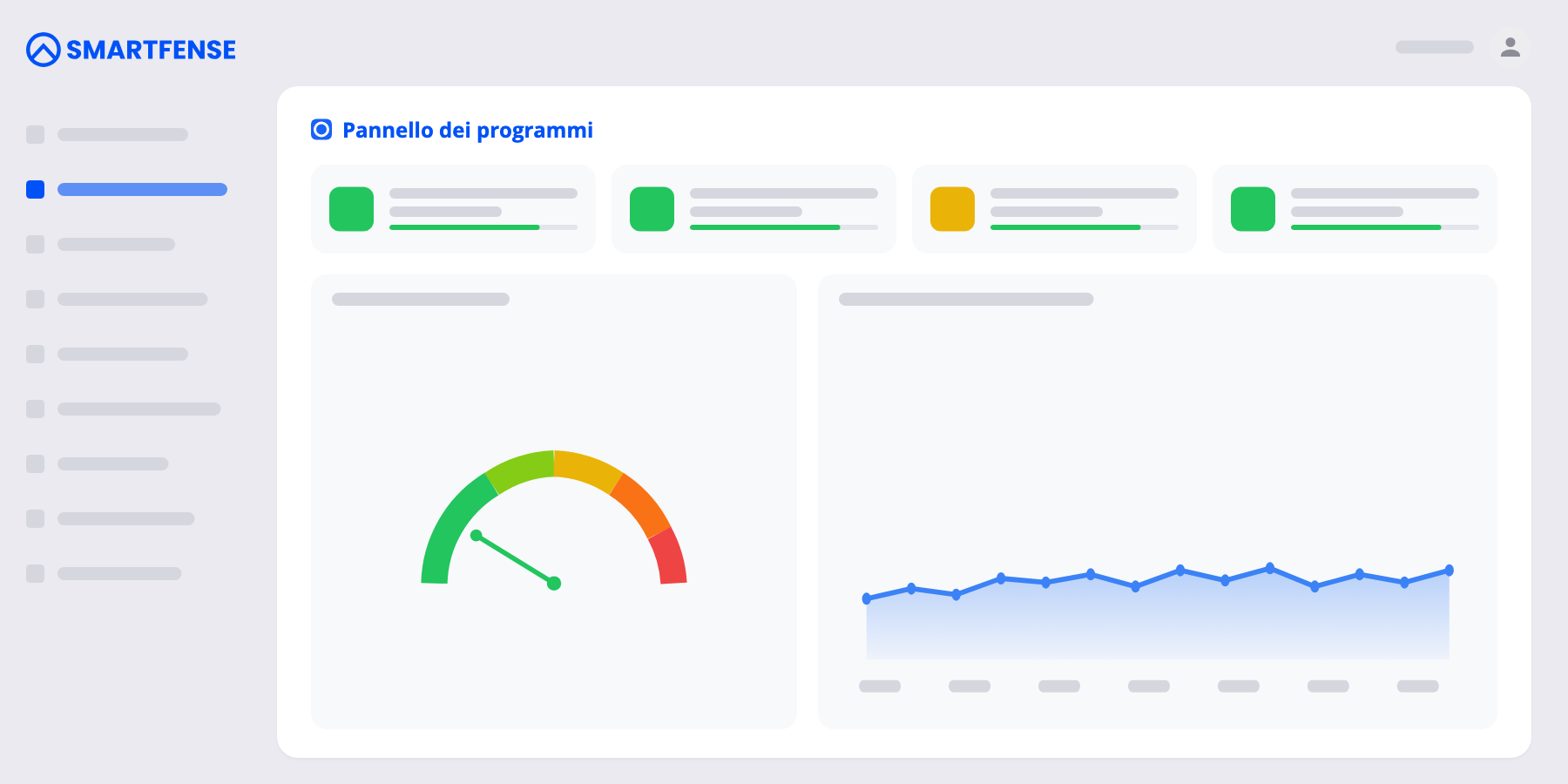Pannello dei programmi automatici di SMARTFENSE con la copertura dell'organizzazione, le assegnazioni del mese e l'attività degli ultimi sei mesi