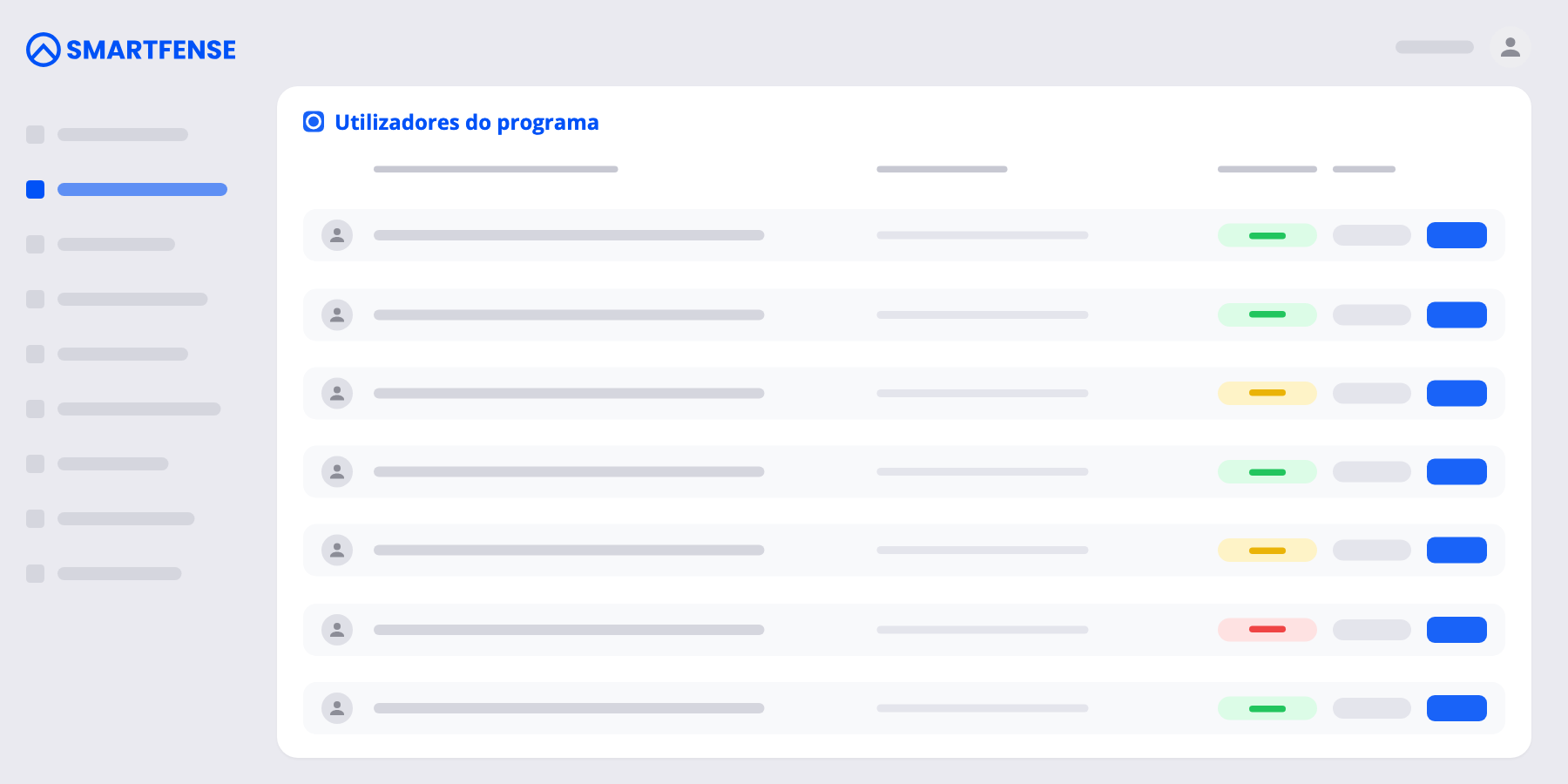 Tabela de utilizadores de um programa Smart Path na SMARTFENSE, com o progresso de cada pessoa e a sua última campanha atribuída