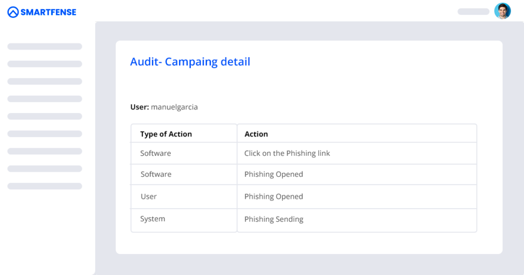 campaing false positives