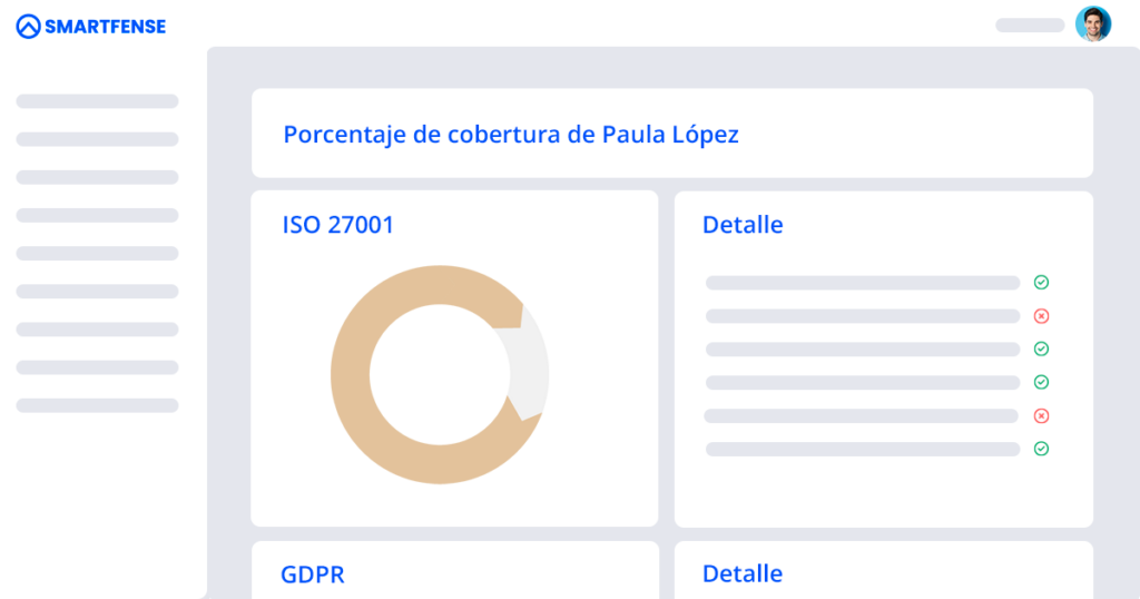 cumplimiento de normativa