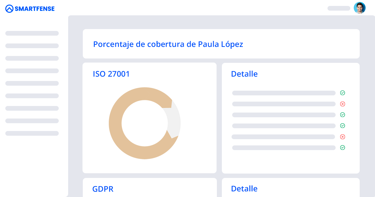 cumplimiento de normativa