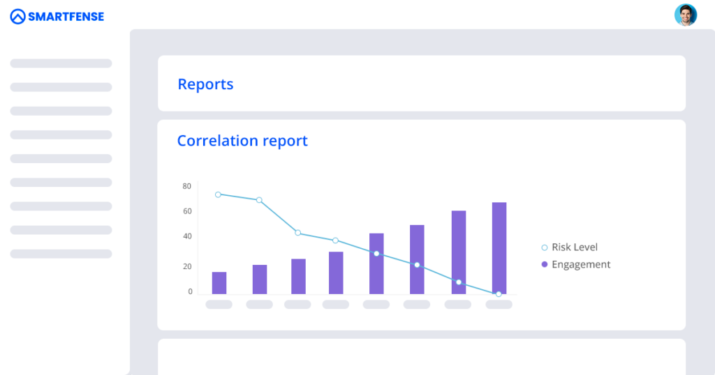 The image represents a correlation report