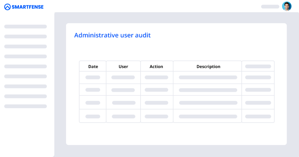 Administrative user audit table