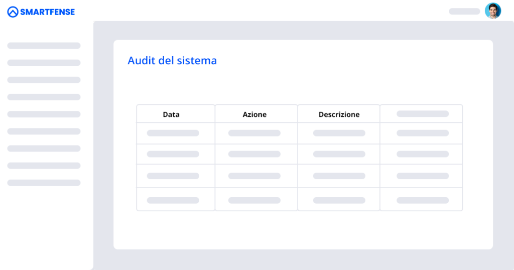 Tabella di audit del sistema