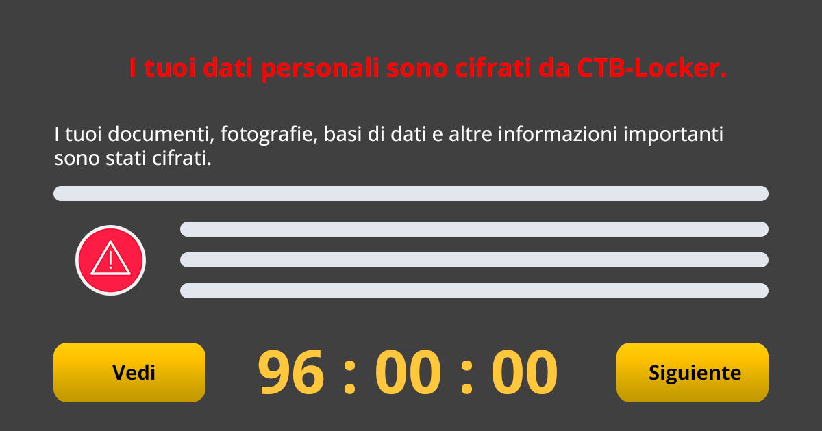 Esempio di un momento educativo che mostra l'interfaccia di un Ransomware.