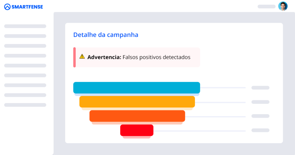 Aviso no detalhe da campanha sobre falsos positivos detectados