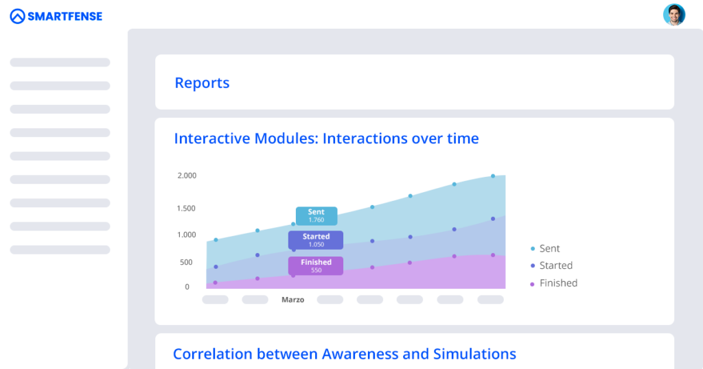 Reports graphic